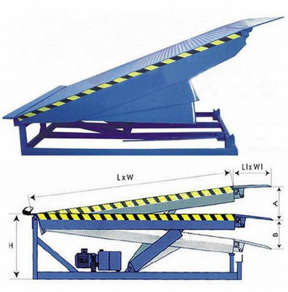 محطات تسوية أبواب الميناء ورشة عمل لوحة الميناء التلقائية 25000-40000LBS تصميم آمن ارتفاع سطح السفينة المخصصة منصة رفع هيدروليكية قابلة للتخصيص رصيف الميناء محطات تحميل رصيف للخدمات اللوجستية